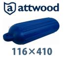 attwood エコノミー フェンダー オーバル(楕円)