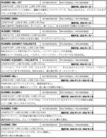 【ご予約受付中】BLACK MACCA(ブラックマッカ)　※2026年1月〜4月頃発売予定